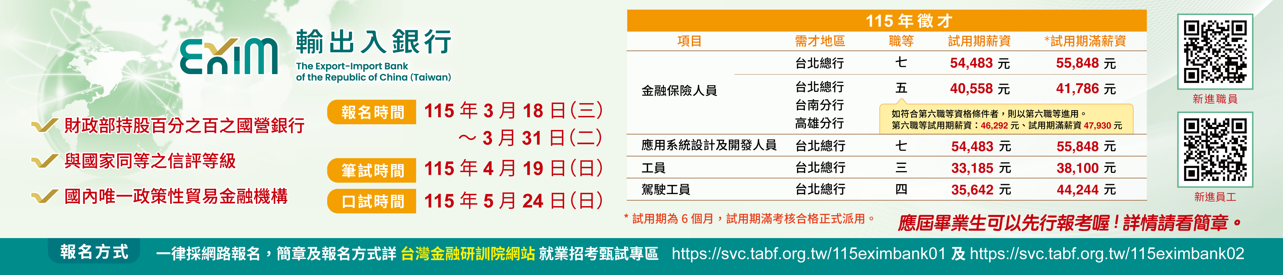 輸出入銀行115 年度甄試事宜