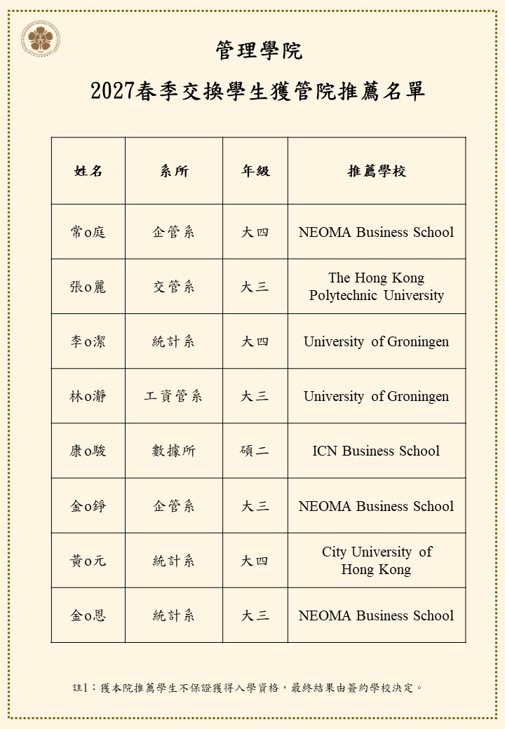 2027春季交換推薦名單